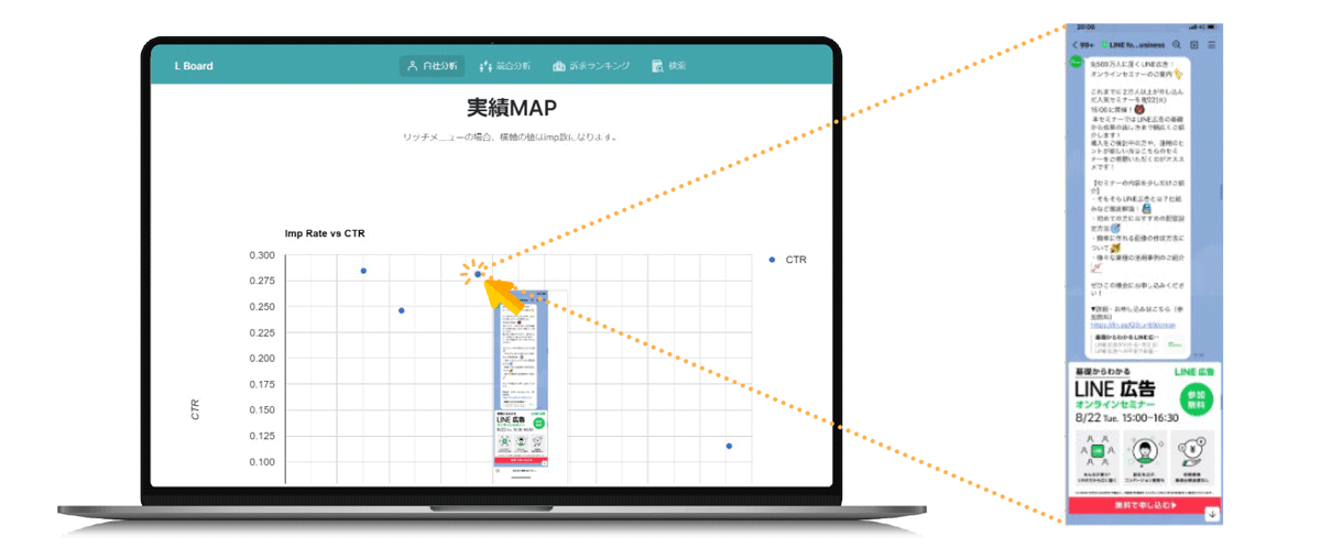 実運用に役立つ機能を多数搭載