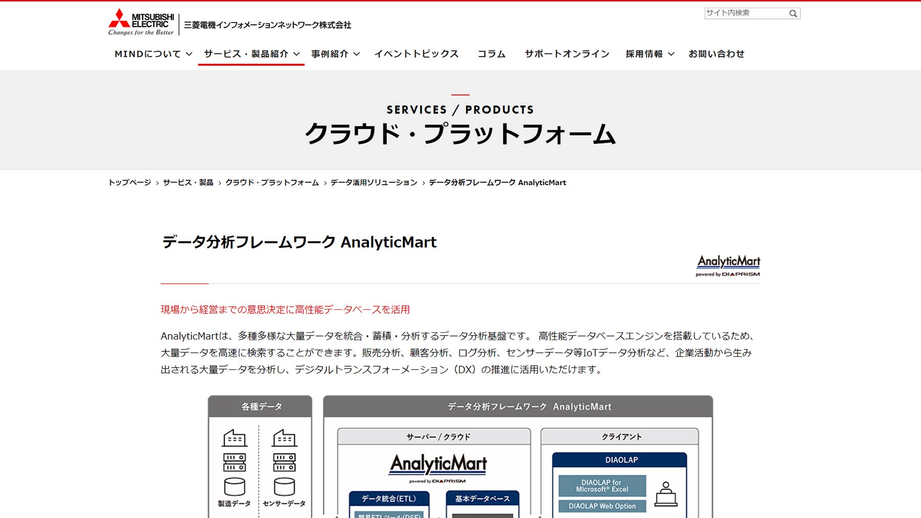 AnalyticMart公式Webサイト