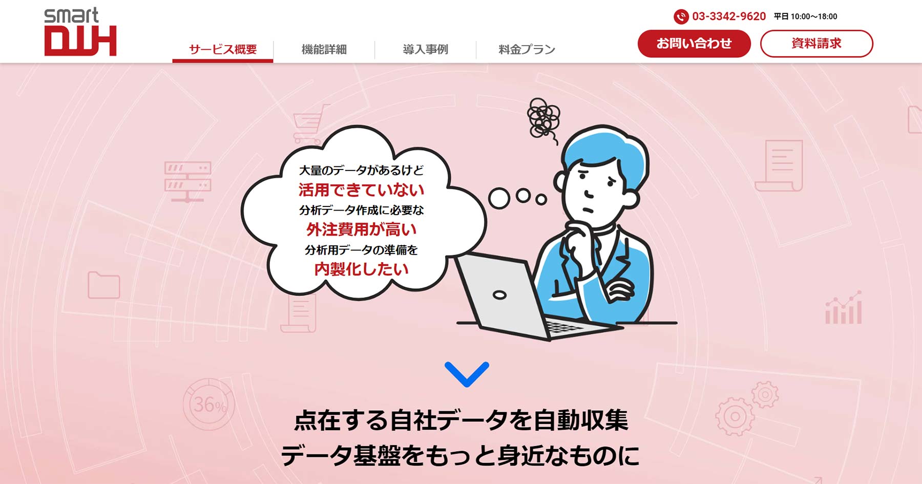 smart DWH公式Webサイト