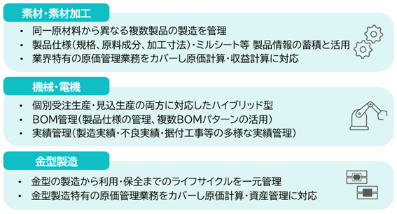 「素材・素材加工」「機械・電機」「金型製造」の3つの業界・業種に特化した機能を「atWill Vertical」として標準で提供。 対応する業界・業種は今後も追加を予定しており、様々な企業のFit to Standardなシステム導入を支援します。