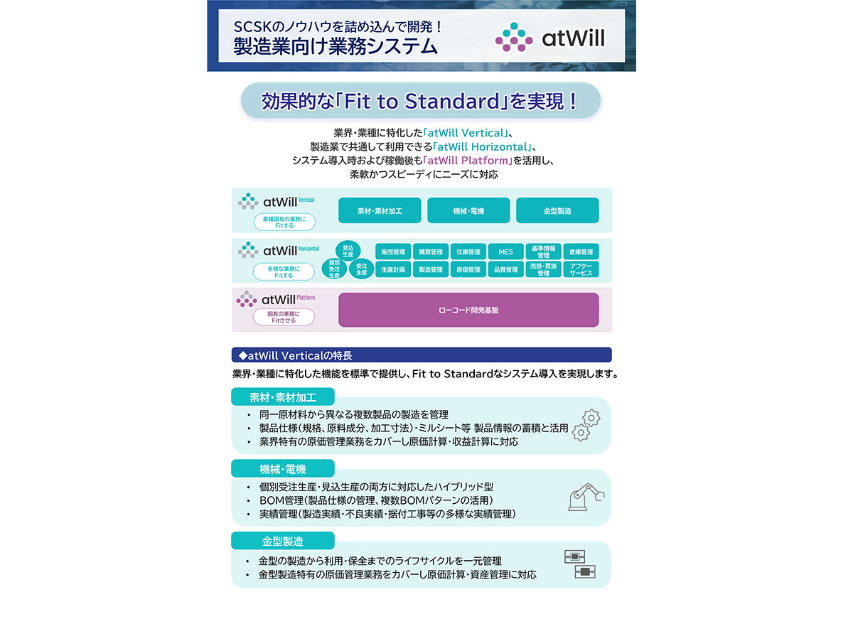 atWill｜生産管理システム｜アスピック