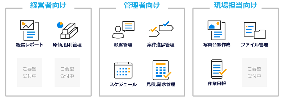 顧客管理から案件情報管理、写真台帳作成、作業日報、見積・請求管理、原価・粗利管理まで、豊富な機能を搭載。現場担当者はもちろん、管理者や経営者にとっても役立つ機能がそろっています。