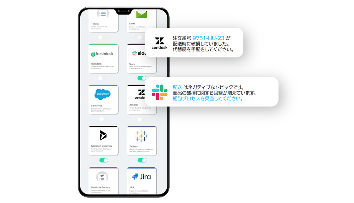 CRMやチケット作成、メッセージングなど、利用中のツールにドラッグ＆ドロップの簡単操作で統合可能。