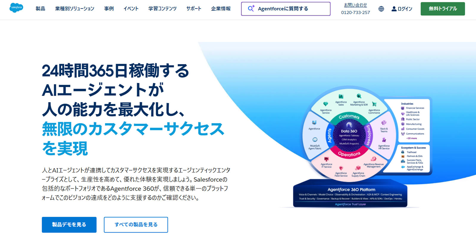 Agentforce 360公式Webサイト
