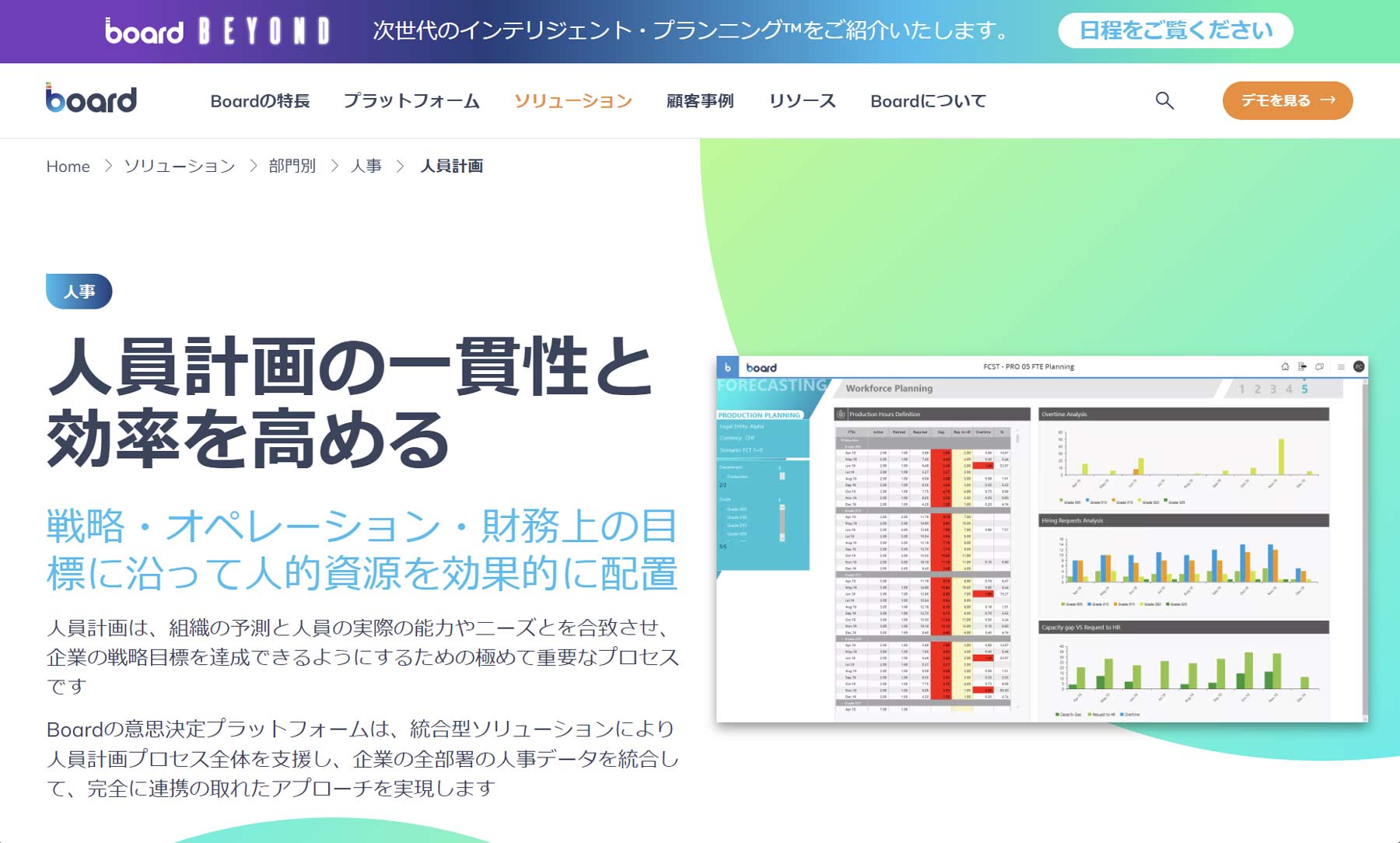 BOARD 人員計画公式Webサイト