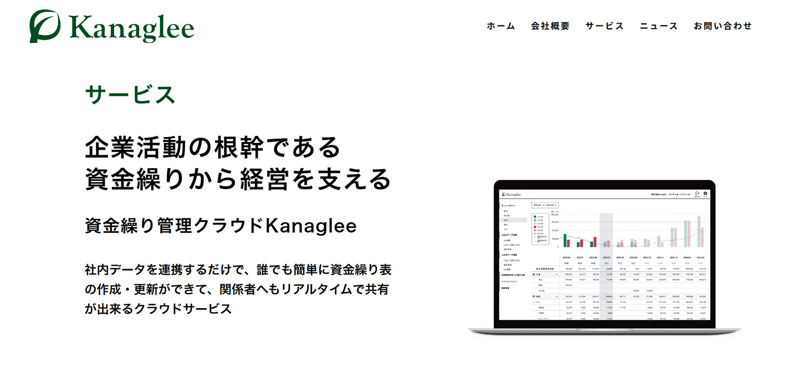 Kanaglee公式Webサイト