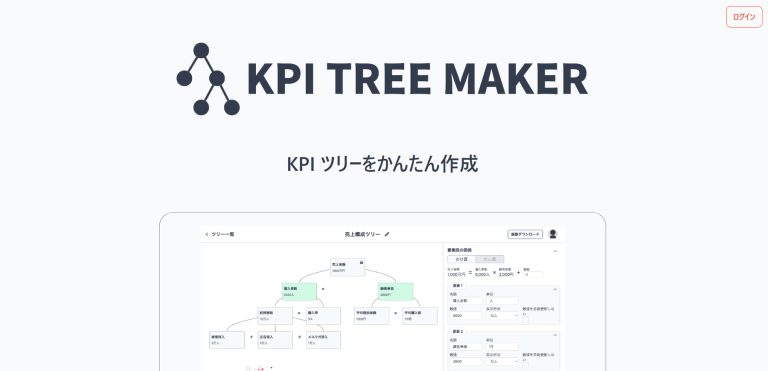 経営企画向けKPI管理ツール15選。タイプ別おすすめと無料ツールも | アスピック｜SaaS比較・活用サイト
