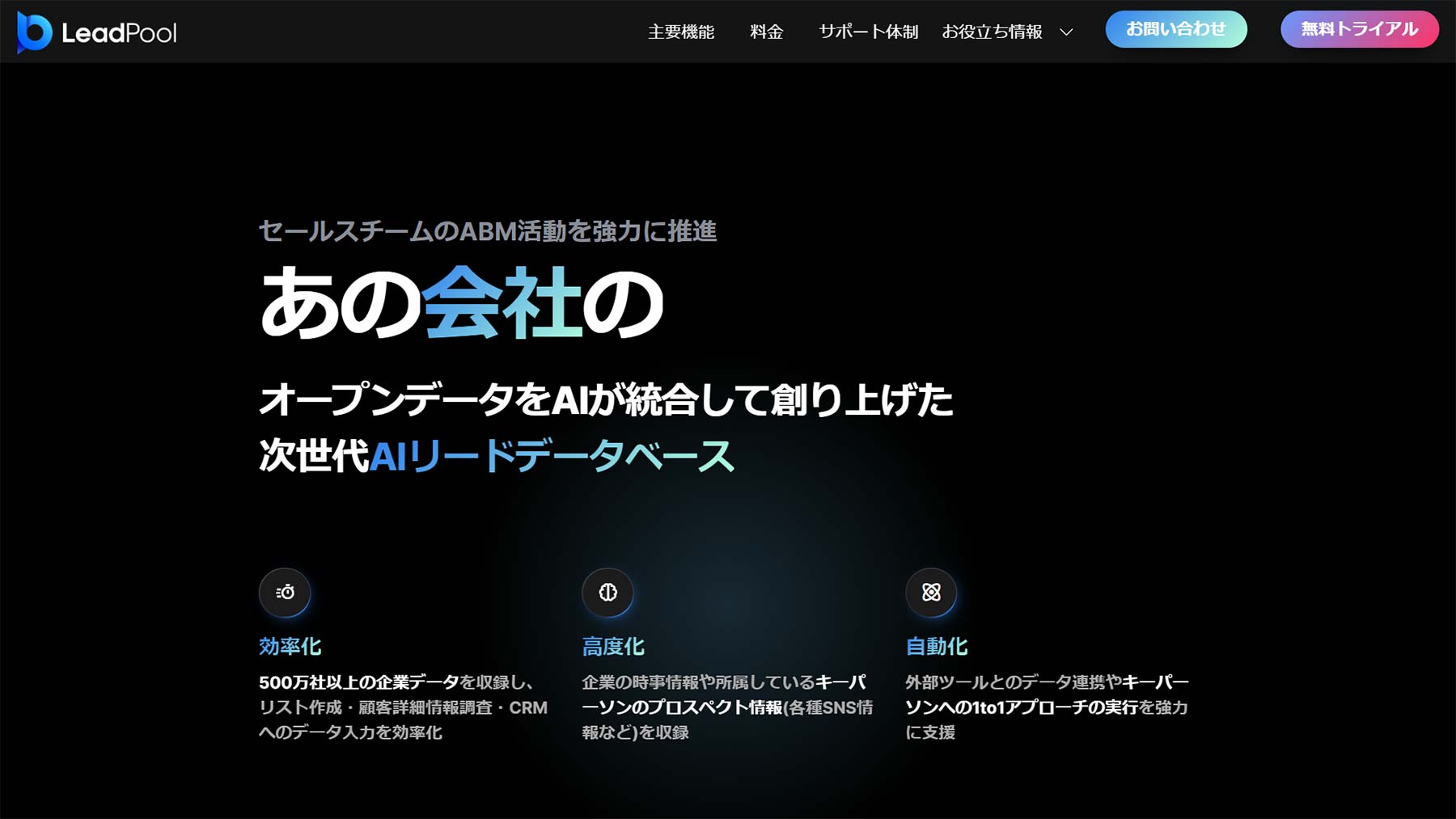 LeadPool公式Webサイト