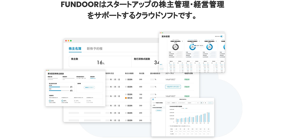 FUNDOOR（ファンドア）は、弁護士監修の株主管理・経営管理プラットフォームです。