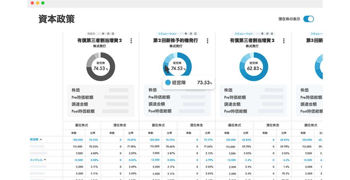 【資本政策・IR配信支援】名簿連携で、資本政策シミュレーションや株主応対を簡便化