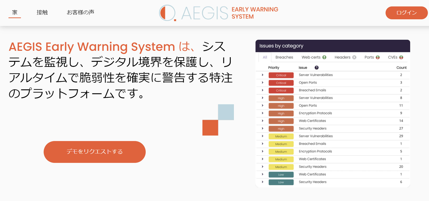AEGIS-EW公式Webサイト