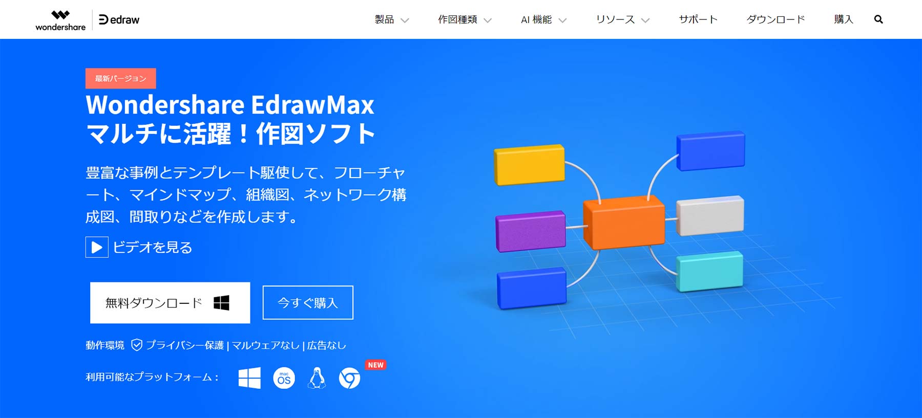 EdrawMax公式Webサイト