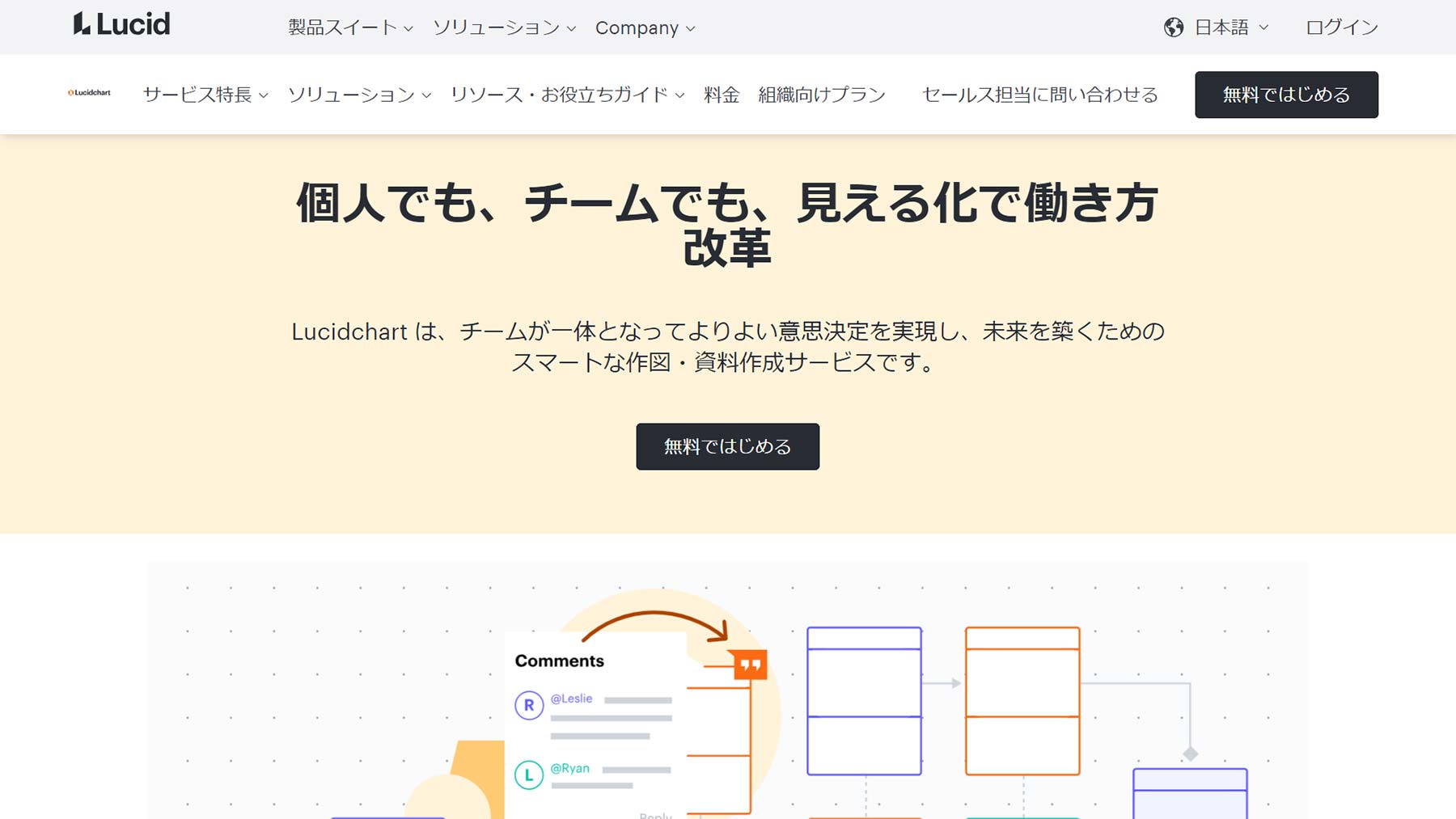 Lucidchart公式Webサイト