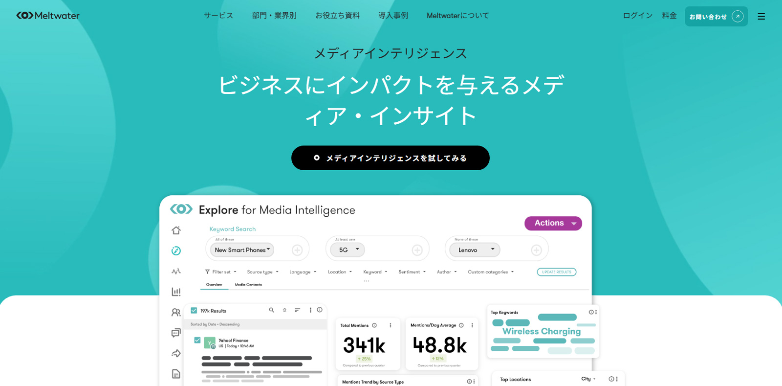 Meltwater Media Intelligence公式Webサイト