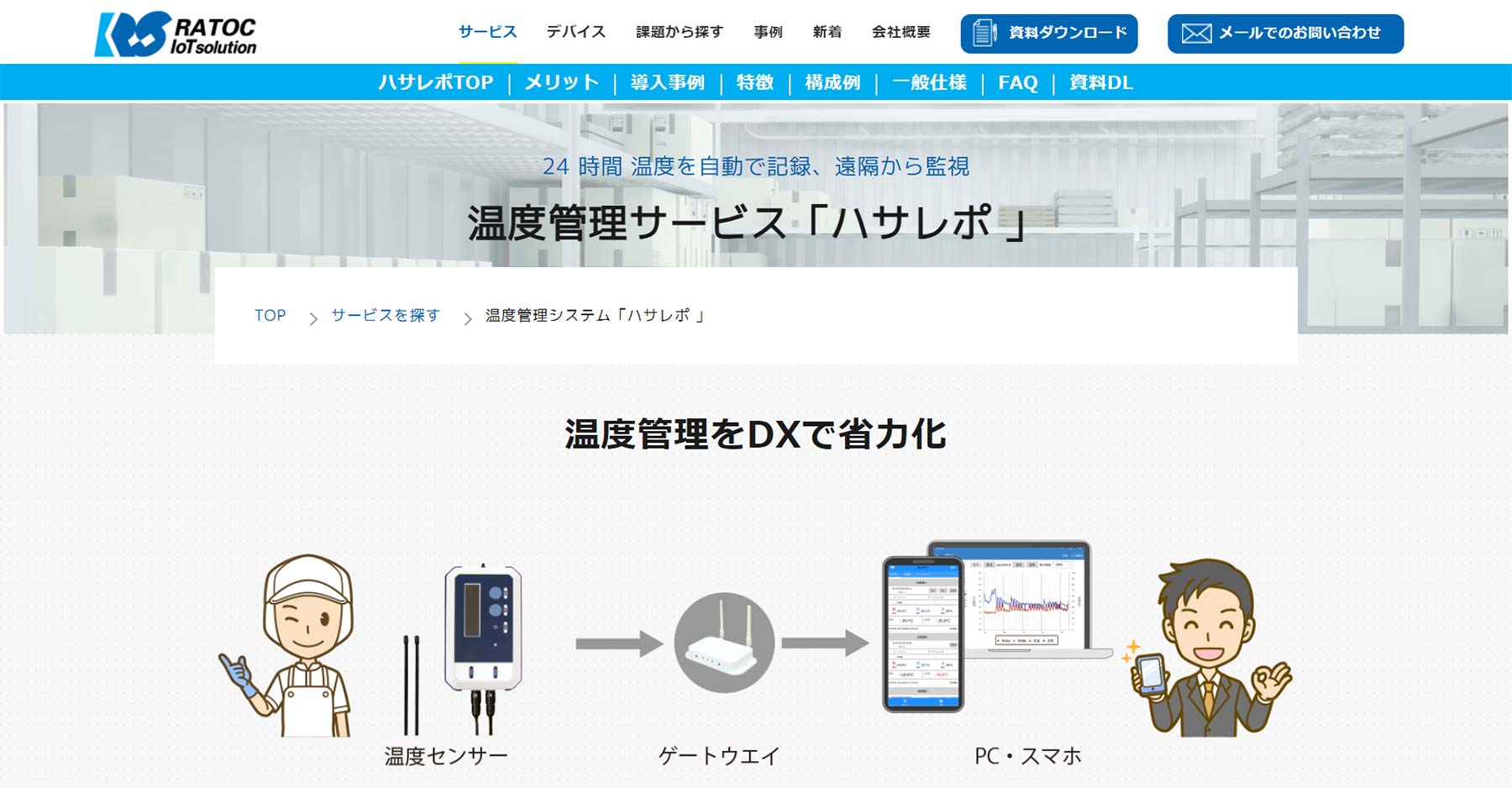 ハサレポ公式Webサイト