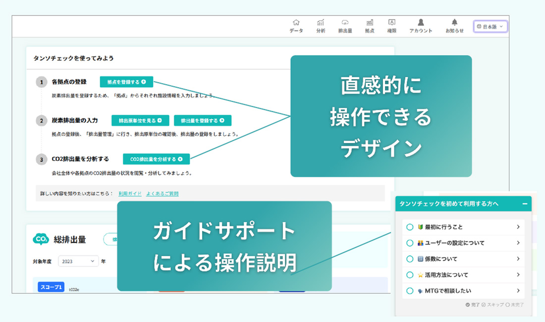 中堅・中小企業向けに最適な設計