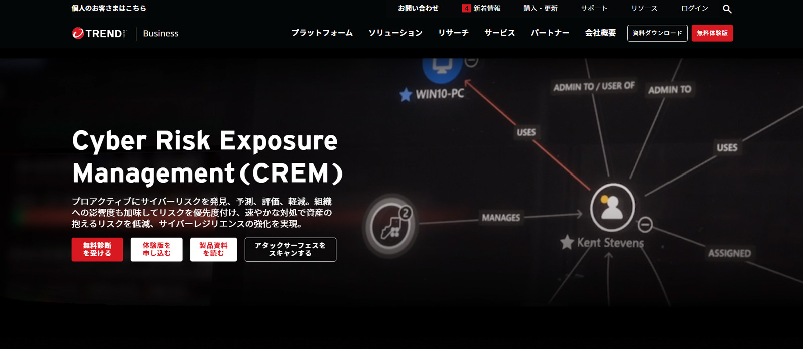 TrendAI Vision One™ Cyber Risk Exposure Management公式Webサイト