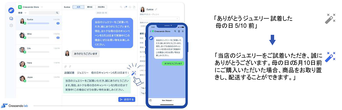 ChatGPTとのAPI連携により、簡単なキーワードをいくつか入力するだけで、完全な文章が自動で生成されます。