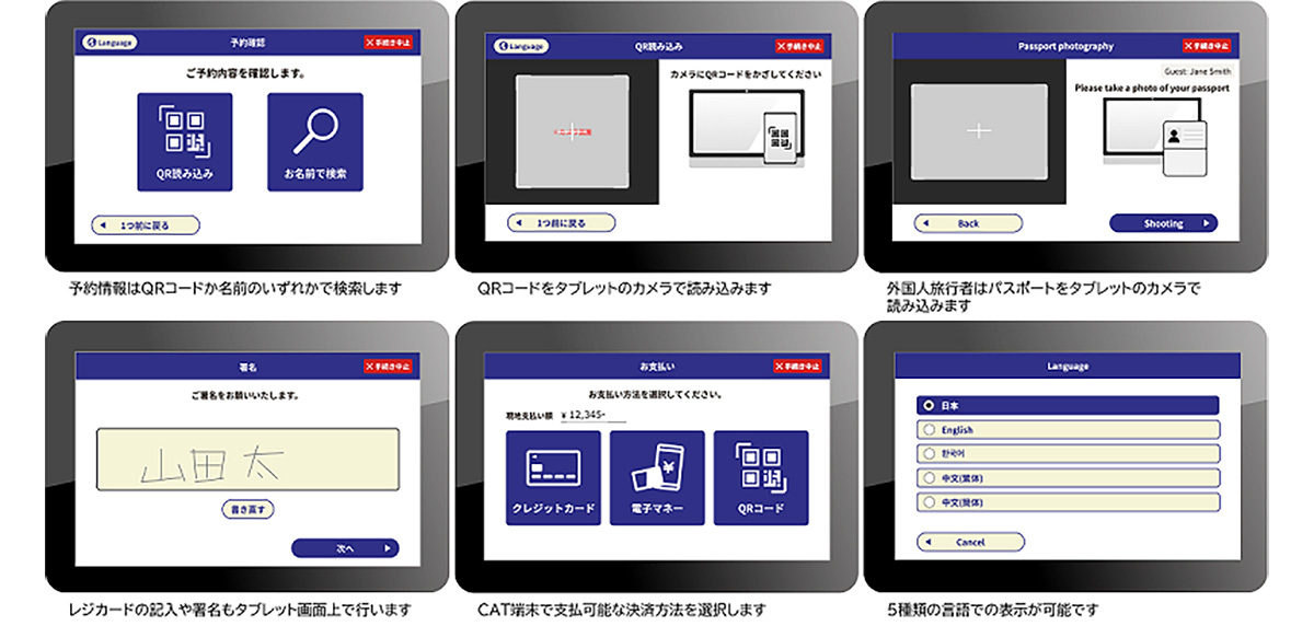 タブレットセルフチェックイン