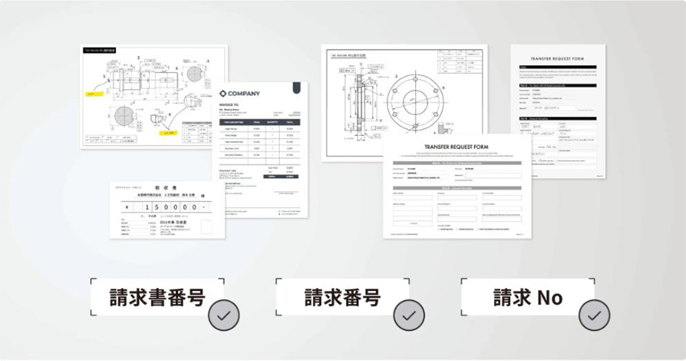 定型帳票のみならず、請求書、図面、契約書といった非定型帳票の読み取りも可能です。 生成AIを実装し、表記揺れやバラバラなフォーマットにも対応し、欲しいテキストを自動で抽出します。