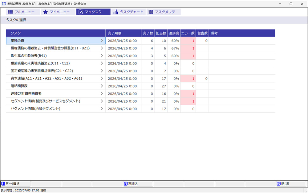 eCA-DRIVERは、連結決算業務で求められる多彩な機能を搭載し、あらゆる企業のニーズに対応する連結会計システムです。