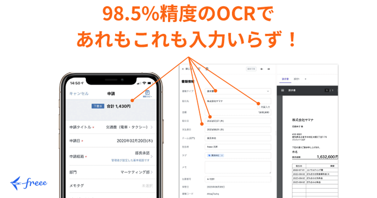 98.5％精度のOCRで、あれもこれも入力いらず。