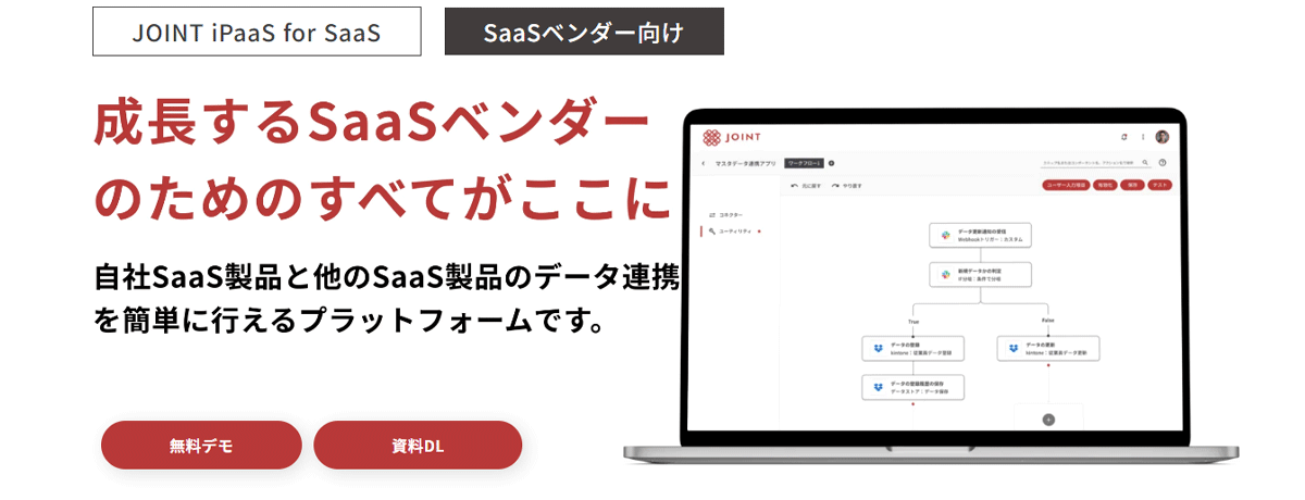 他社SaaSとの連携開発・管理・運用を一元化できるSaaSベンダー向けプラットフォーム