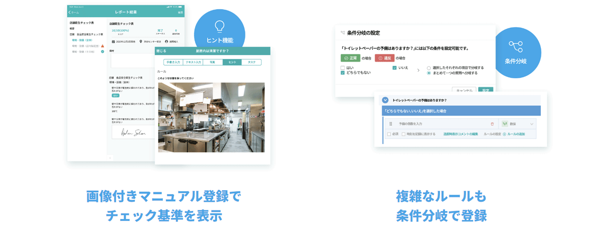 画像付きマニュアルや、複雑なルールの条件分岐の登録も可能