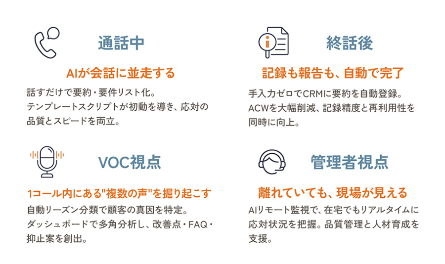 話すだけで、記録も要約も完了:AIオペレーション支援 MooA CommNavi
