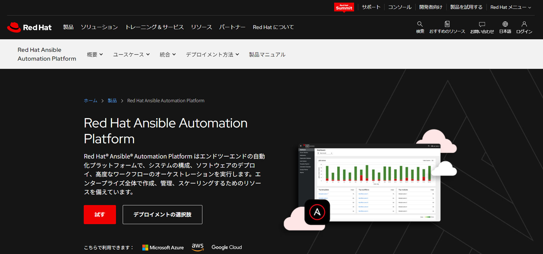 Red Hat Ansible Automation Platform公式Webサイト