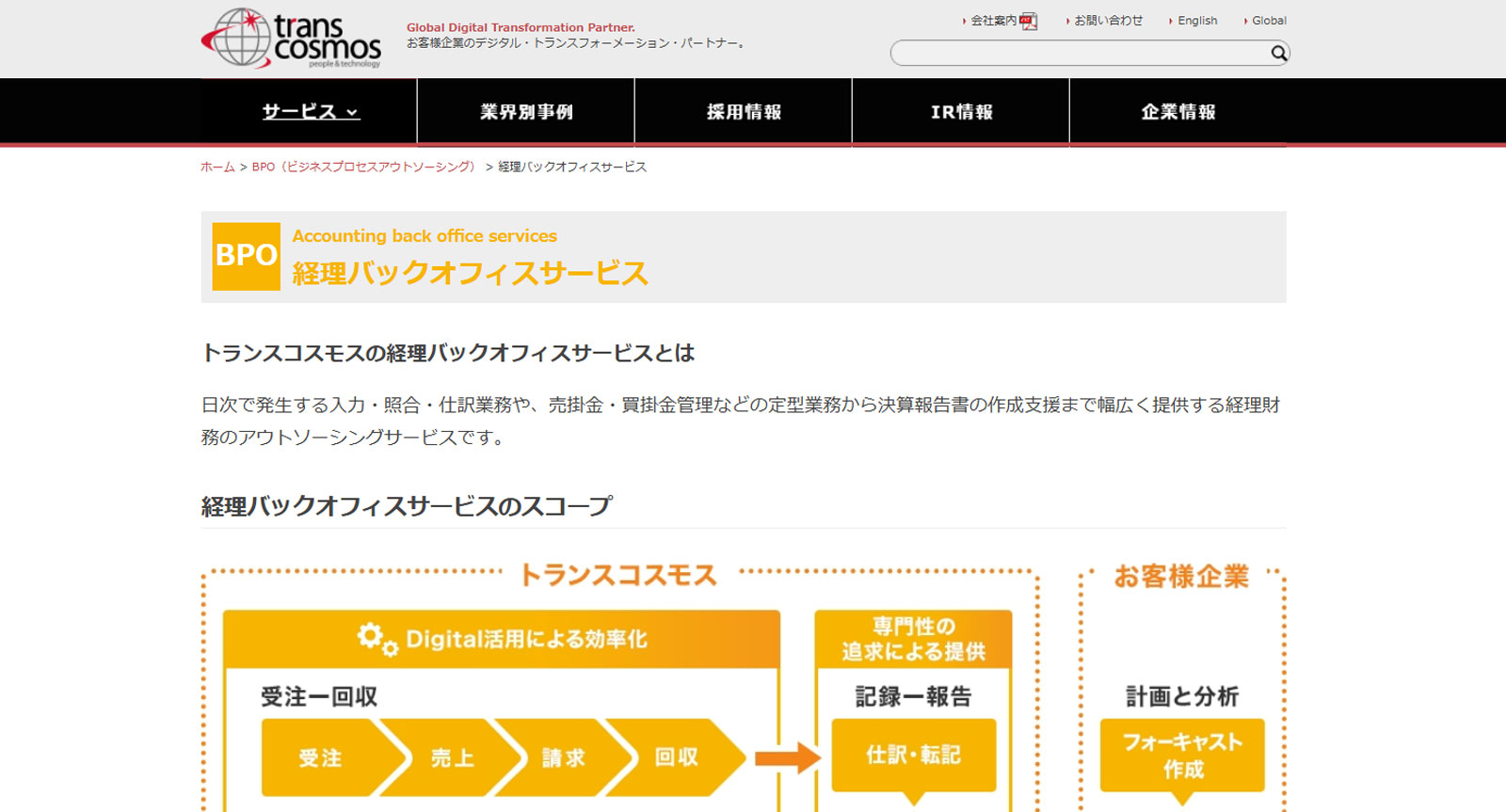 経理バックオフィスサービス公式Webサイト