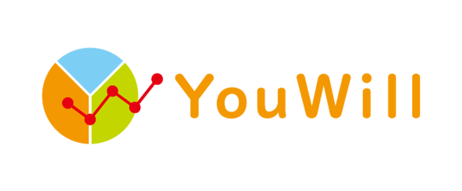 YouWill-CRM