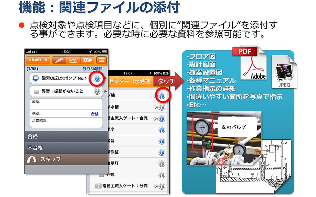 関連ファイルの添付