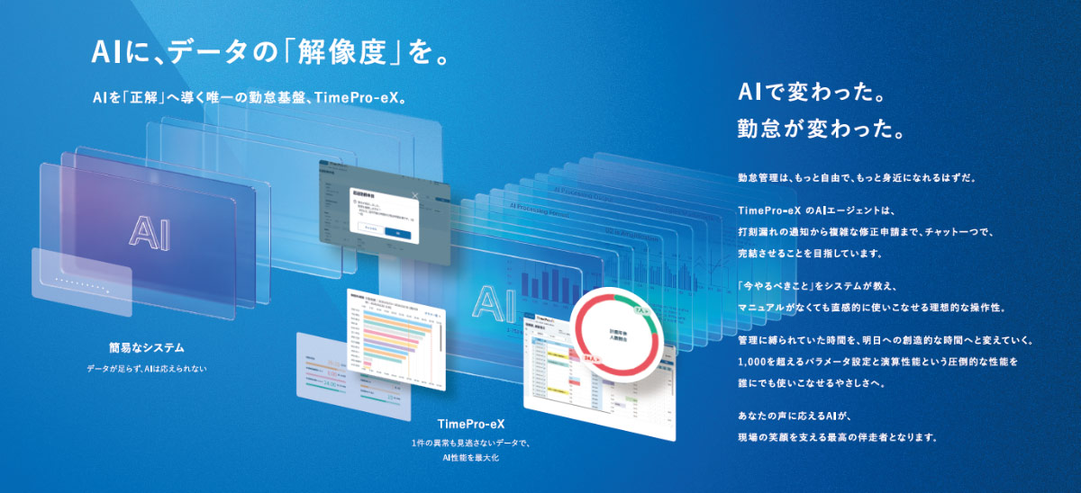 TimePro-eXは、AIの性能を最大限引き出すことを目的に開発された、次世代型に勤怠管理システムです。