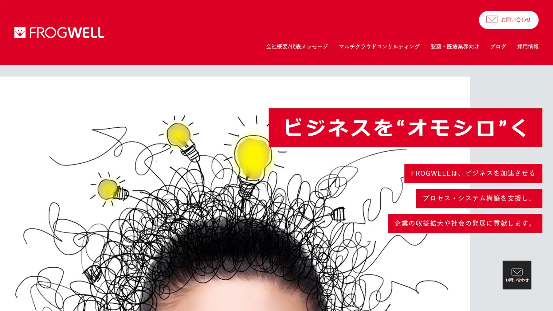 フロッグウェル公式Webサイト