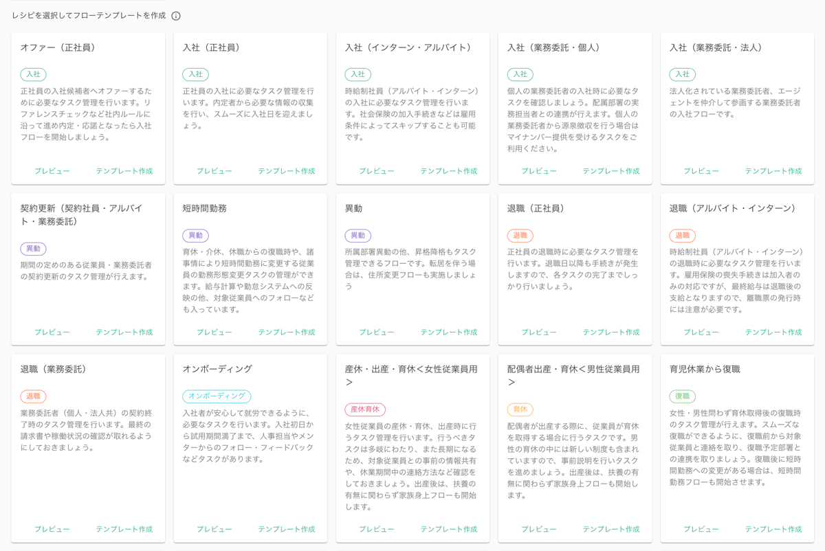 自社独自の業務フローを簡単にカスタマイズ