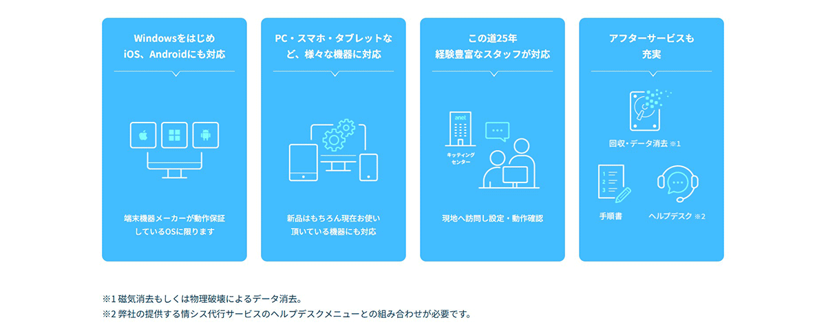 25年もの豊富な経験を活かし、企業独自の要件に対応するキッティングサービス