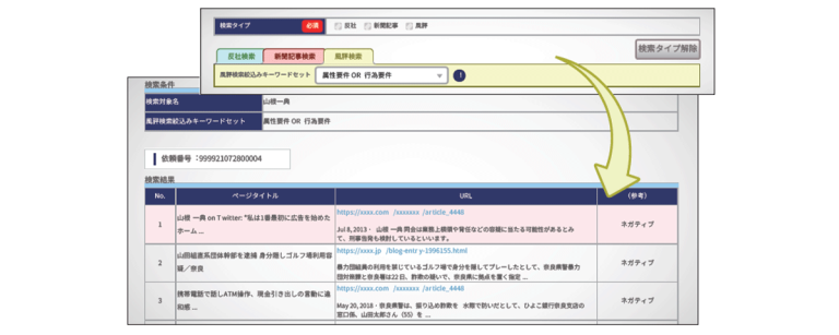 Sp Risk SP RISK SEARCH®とは?料金や機能・特徴を解説 | アスピック|SaaS比較・活用サイト