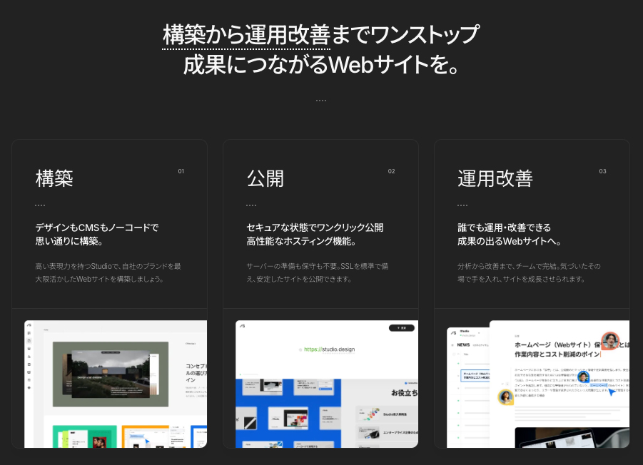 Webサイトの構築から運用まで、すべての工程を1つのプラットフォームで完結することで効果を最大化し、事業の成長をサポートします。