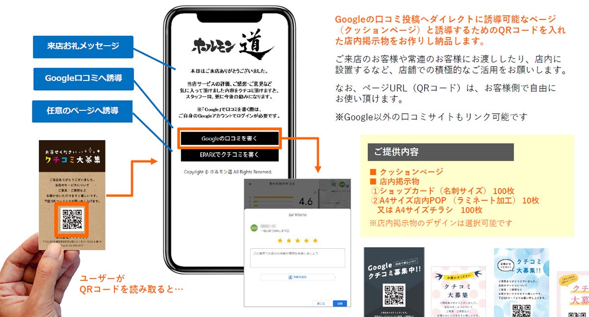 口コミ管理・評価向上支援