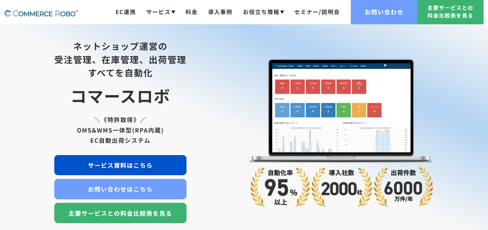 コマースロボ公式Webサイト
