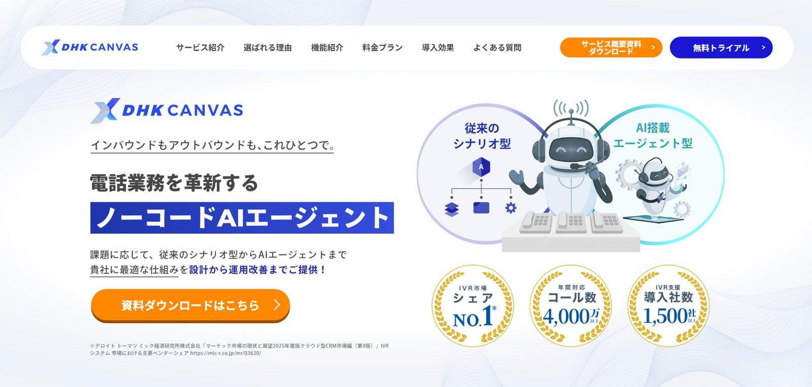 DHK CANVAS公式Webサイト