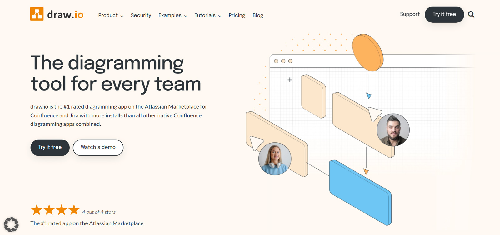 draw.io公式Webサイト