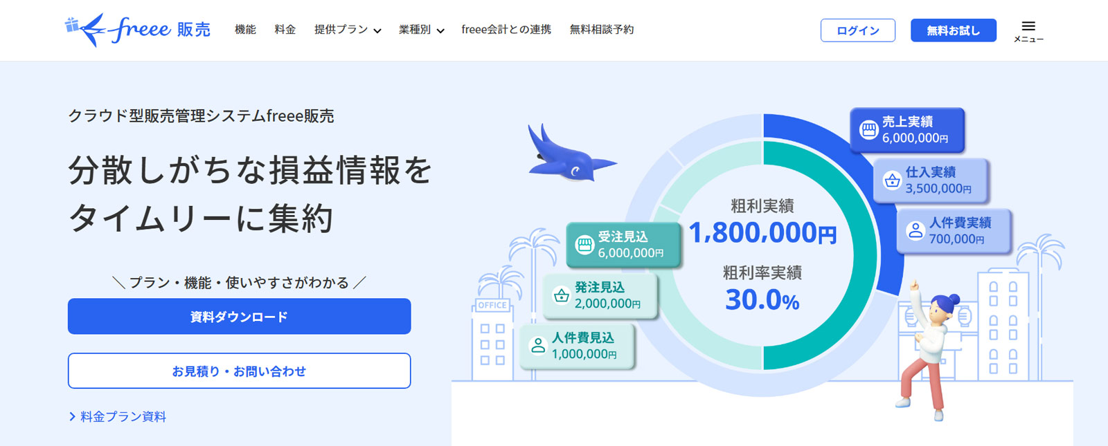 freee販売公式Webサイト