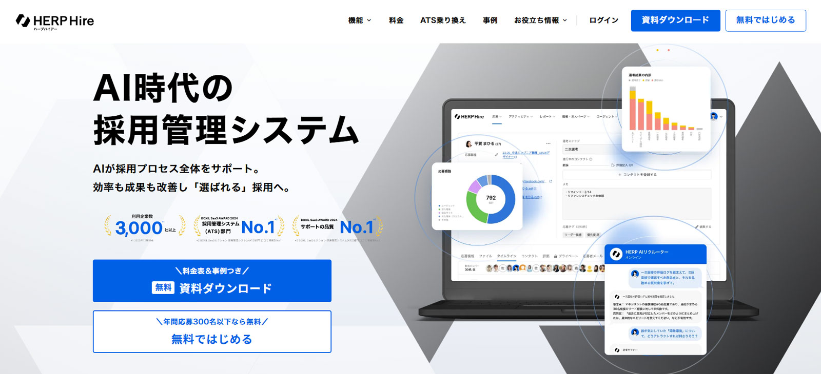 HERP Hire公式Webサイト