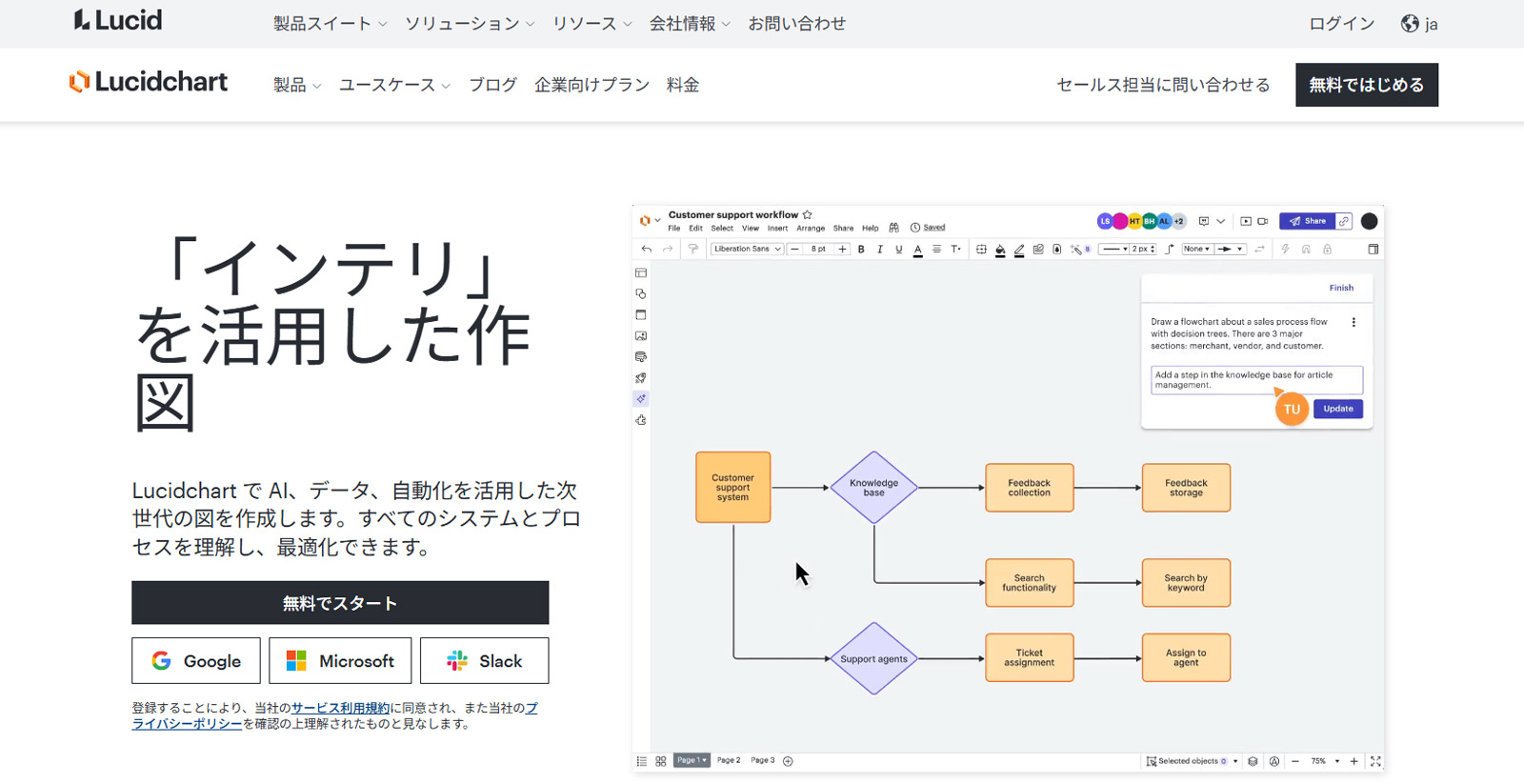 Lucidchart公式Webサイト