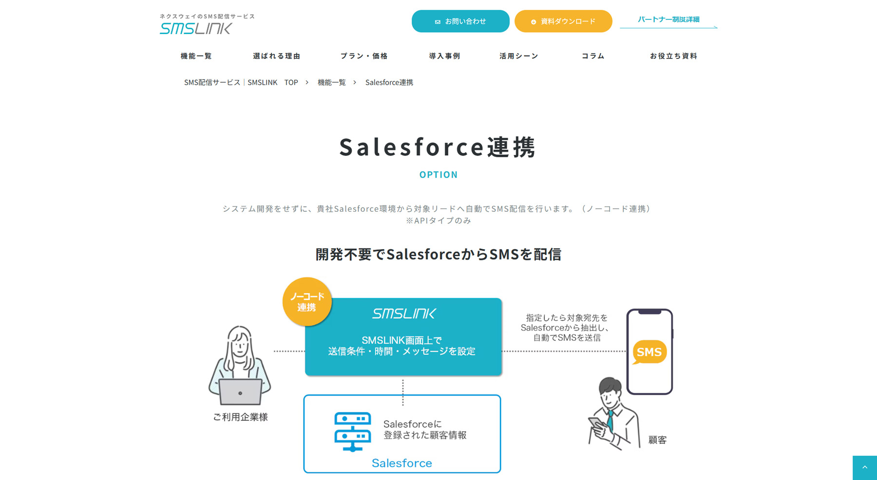 SMSLINK公式Webサイト