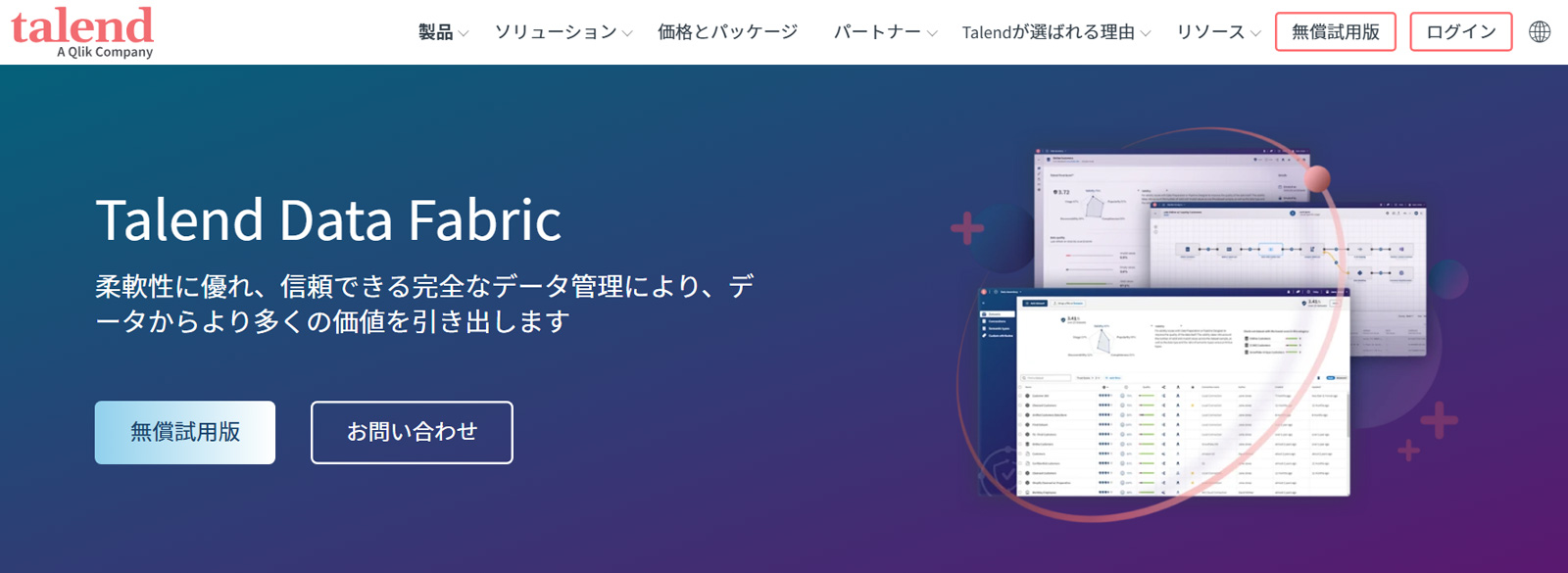 Talend Data Fabric公式Webサイト