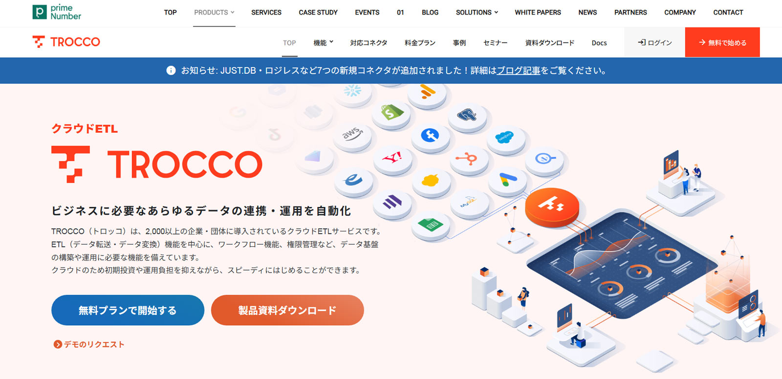 TROCCO®公式Webサイト