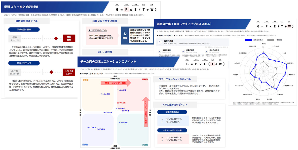 候補者の個性にあわせ、スムーズな職場適応を支援するオンボーディングプランを提示